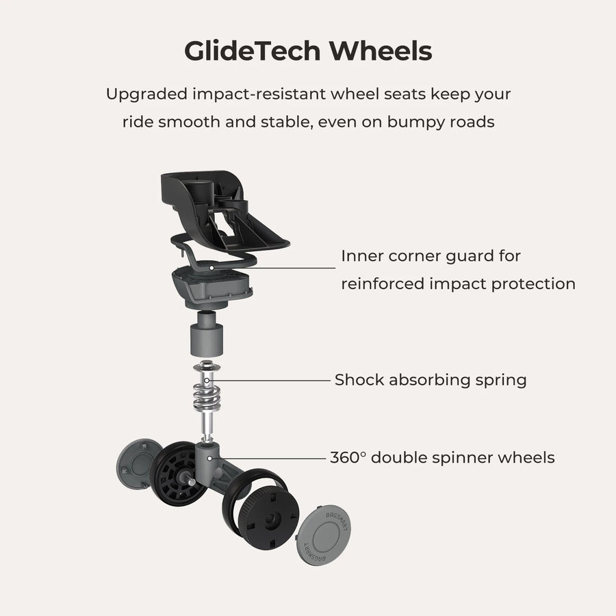 Getaway 24" Check-in: Side-Opening BAGSMART