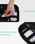 Electronic Organizer - BAGSMART