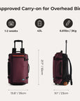 Roll & Roam Kit Pro BAGSMART