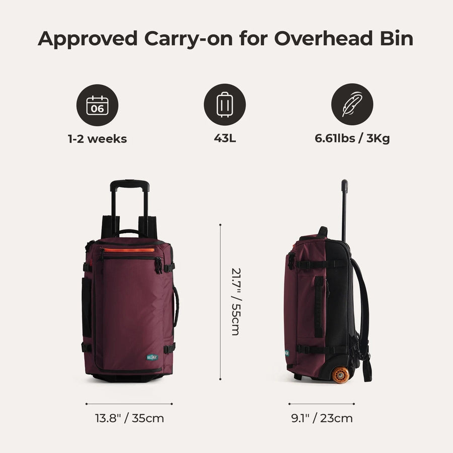 Roll & Roam Kit Pro BAGSMART