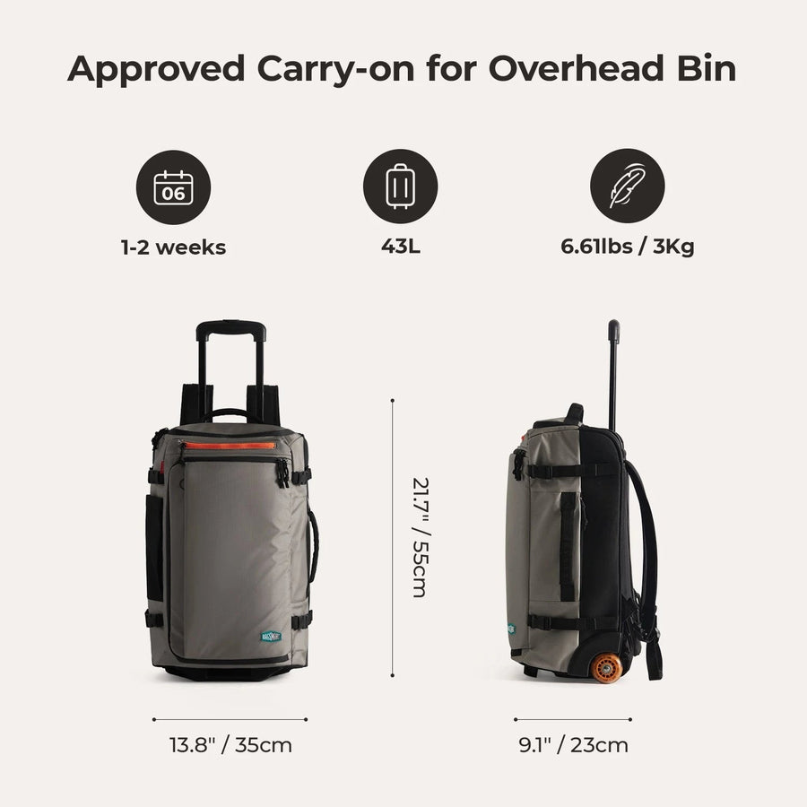 Roll & Roam Kit Pro BAGSMART