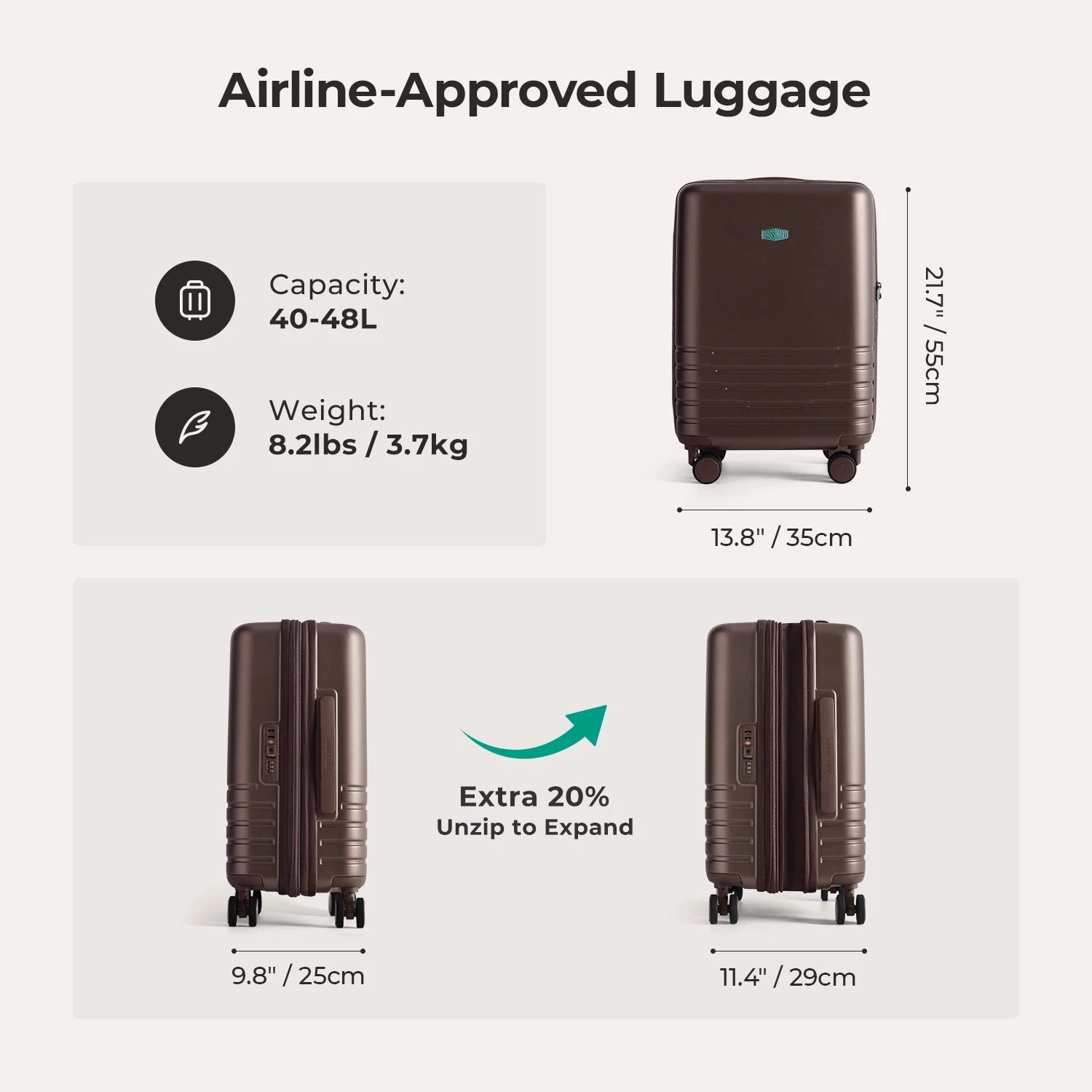 Getaway 20" Carry-On BAGSMART