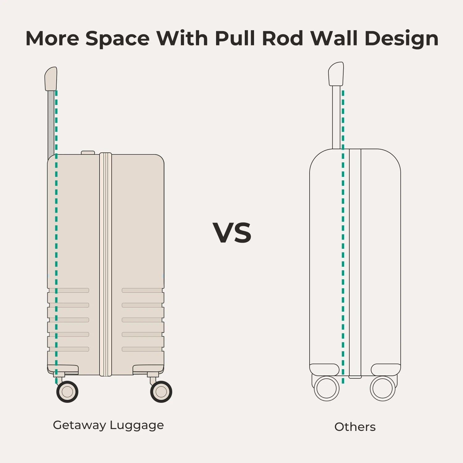 Getaway 26" Check-In BAGSMART