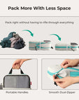 Getaway & Packing Cubes Set BAGSMART