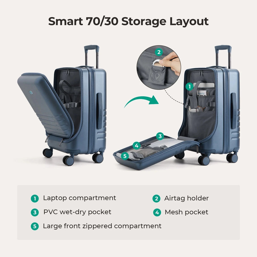 Getaway 20'' Carry-on: Front-Opening BAGSMART
