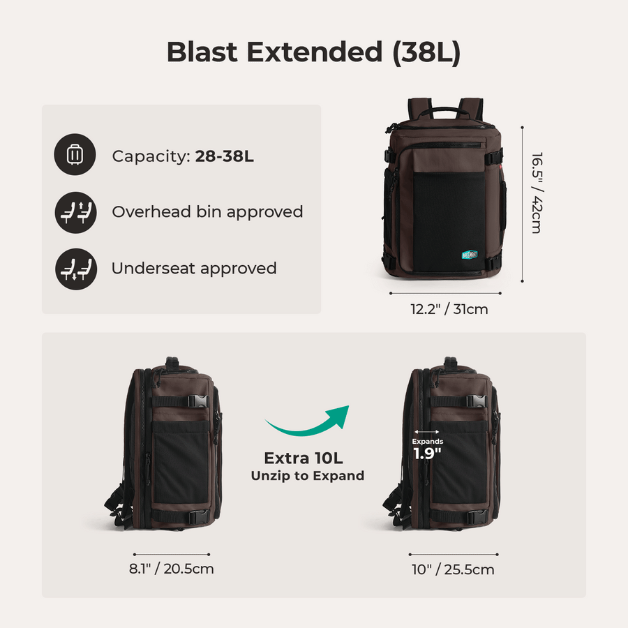 Blast Mesh Travel Backpack BAGSMART