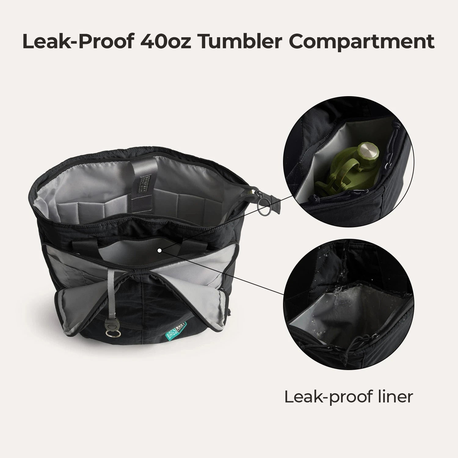 Paz 20L Totepack BAGSMART