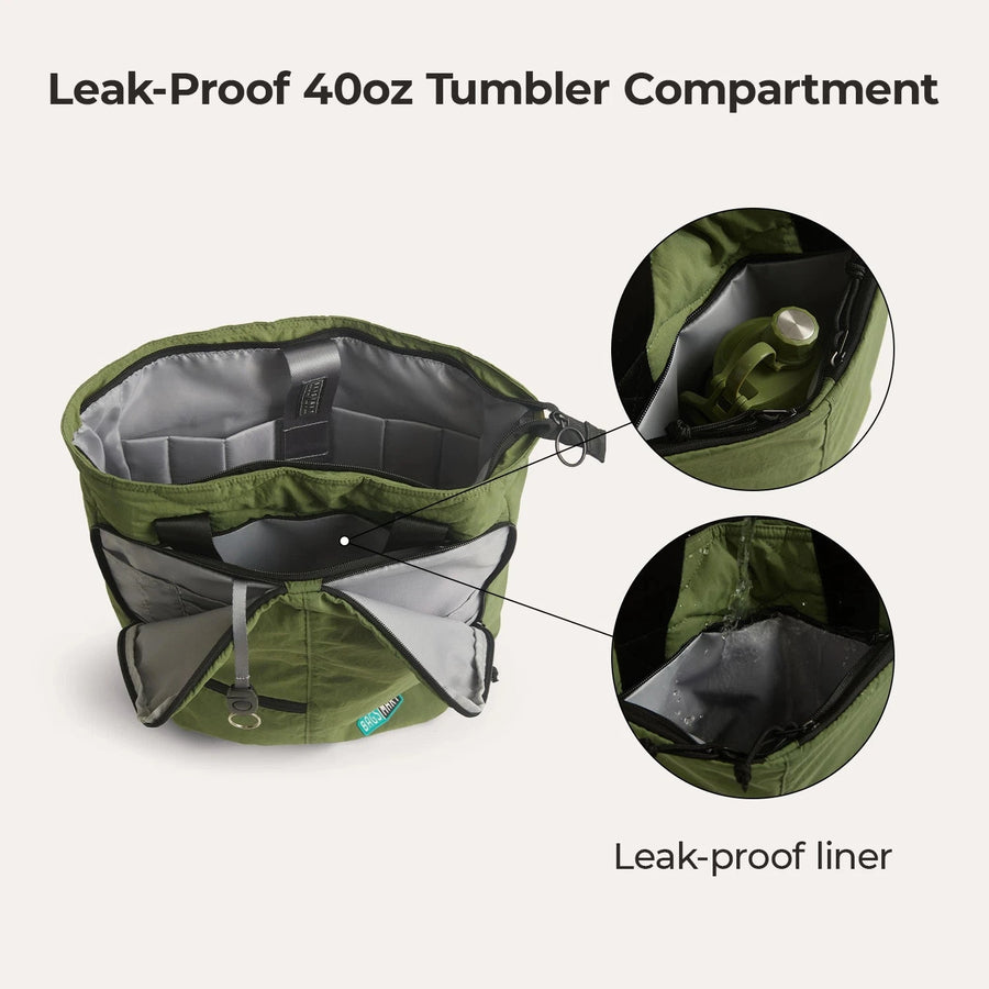 Paz 20L Totepack BAGSMART