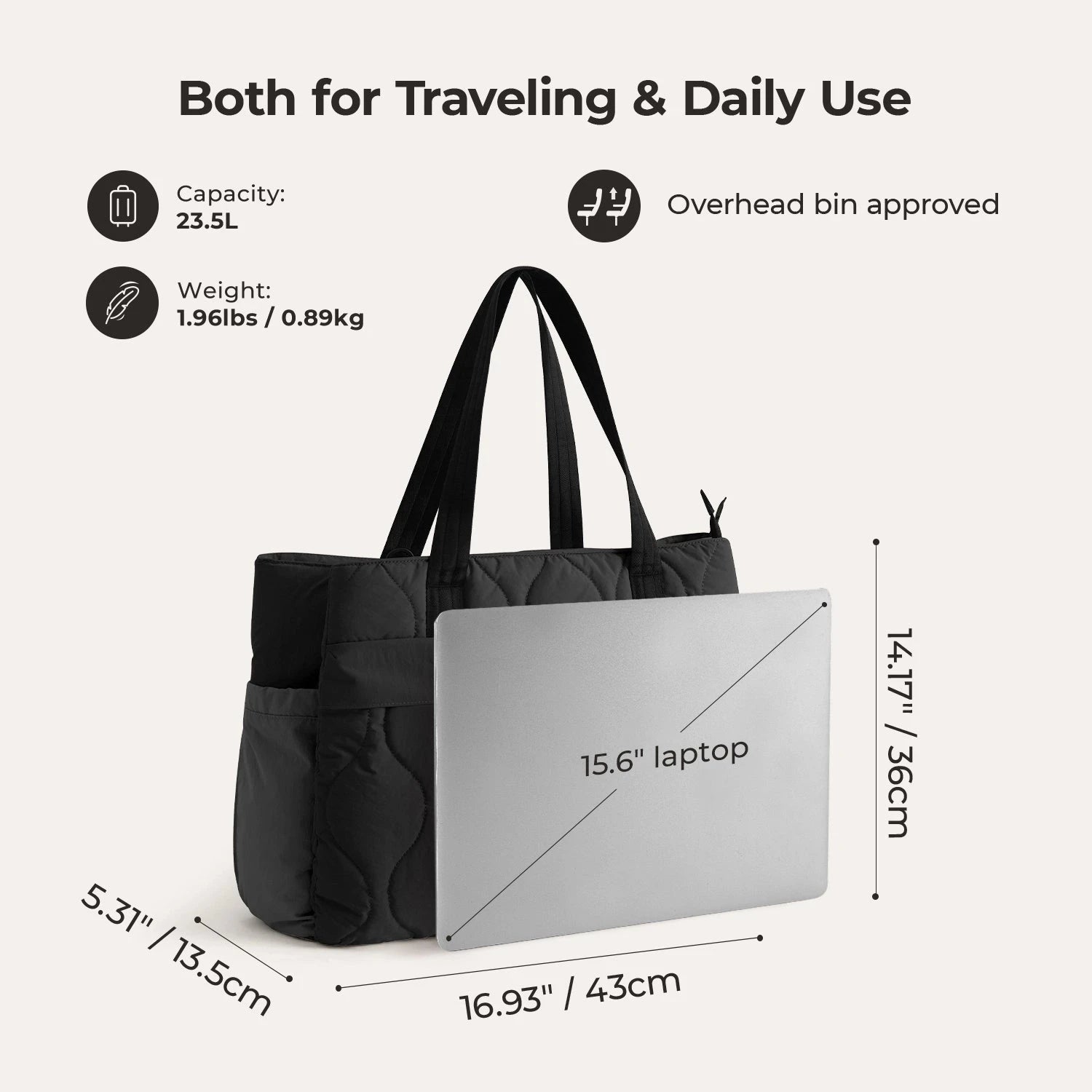 Paz 23L Tote II BAGSMART