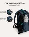 Blast Elite 22L Backpack BAGSMART
