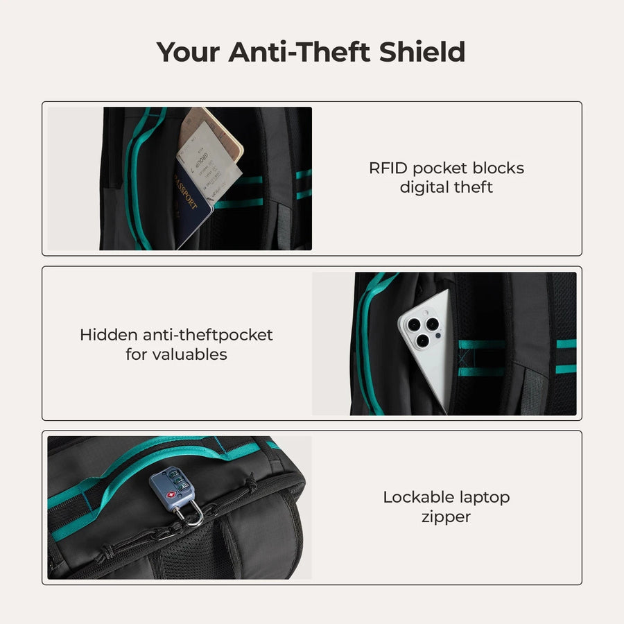 Blast Elite 22L Backpack BAGSMART