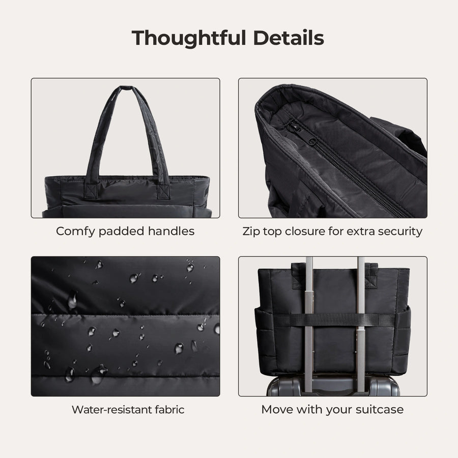 An annotated diagram of a waterproof tote bag highlighting its key features: secure zipper, adjustable long strap, and luggage pass-through sleeve.