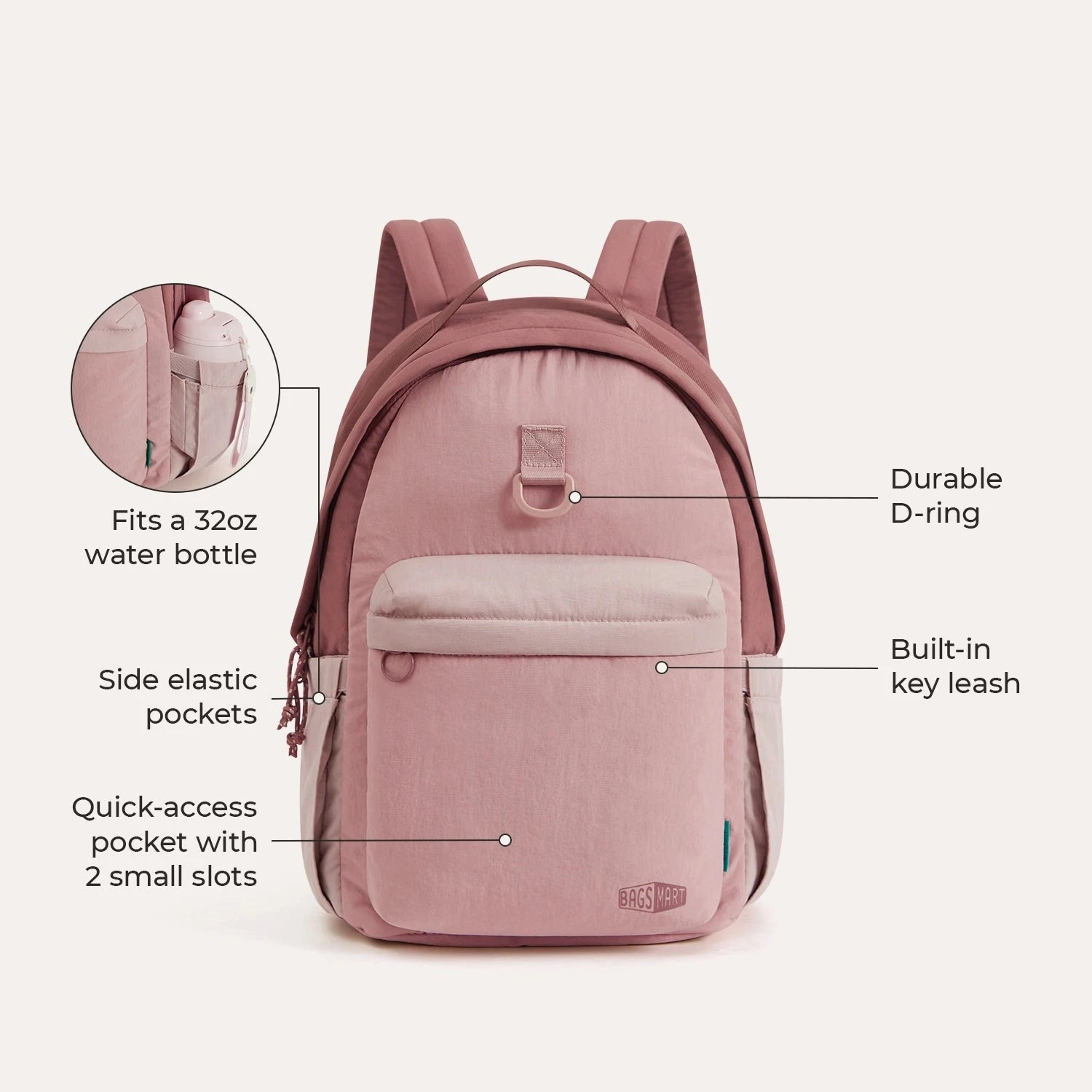 Crush 18L Backpack BAGSMART