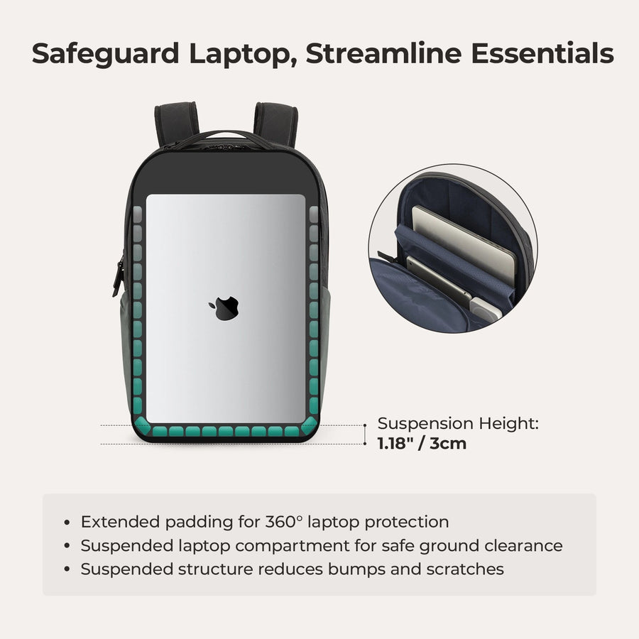 Dense 24L Urban Pack BAGSMART