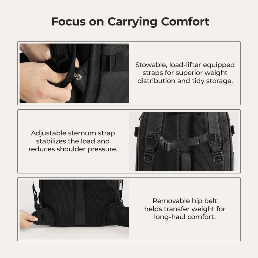 Dense 40L Travel Pack BAGSMART