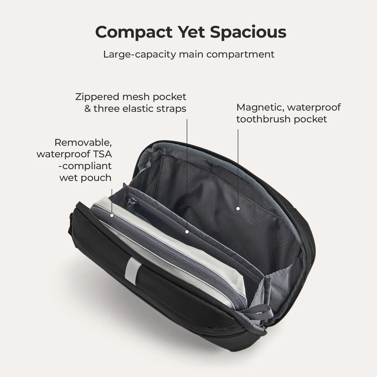 Dense Dopp Kit BAGSMART