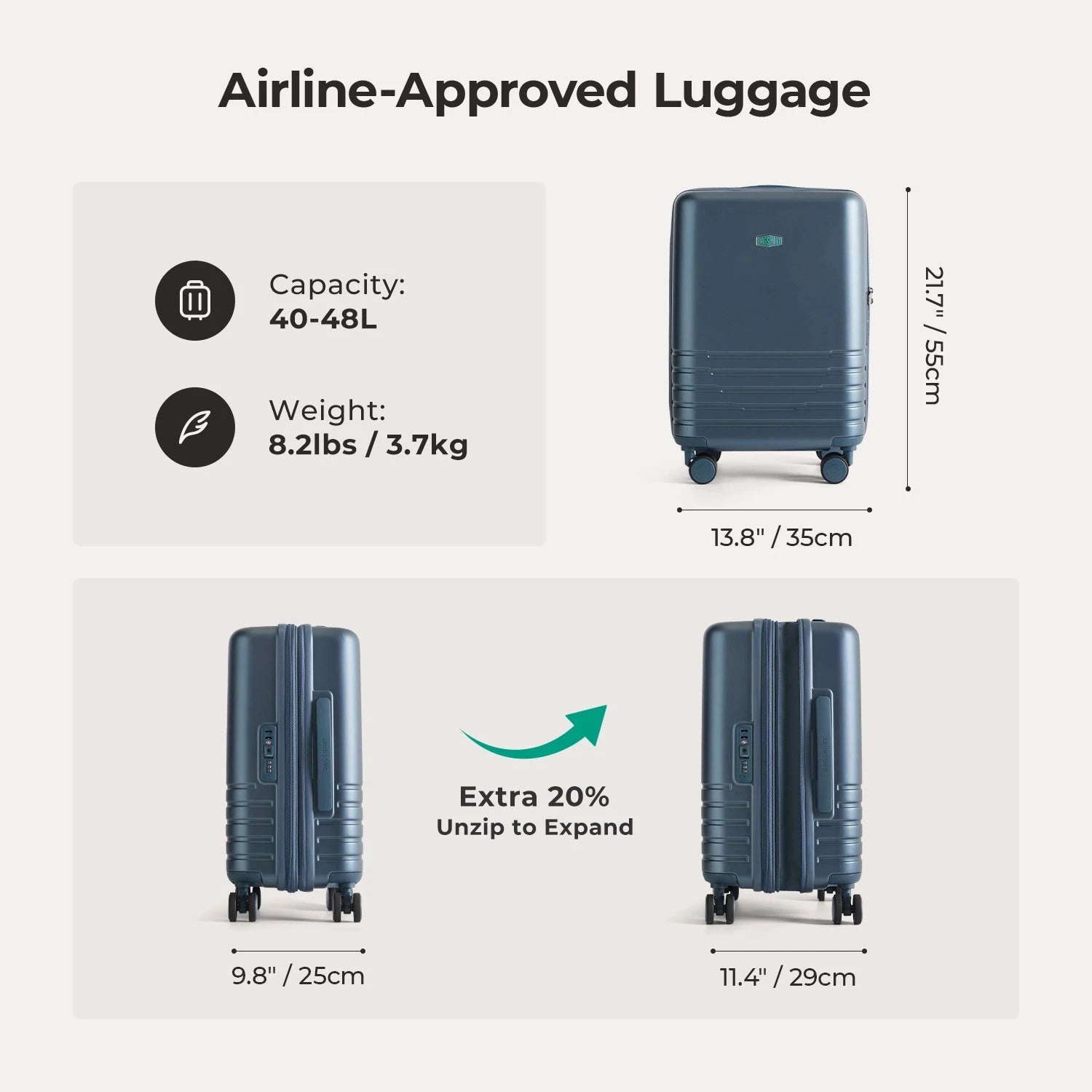 Adventure Seeker Kit BAGSMART