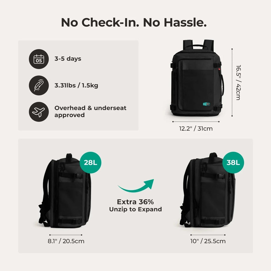 Roll & Roam Kit Pro BAGSMART