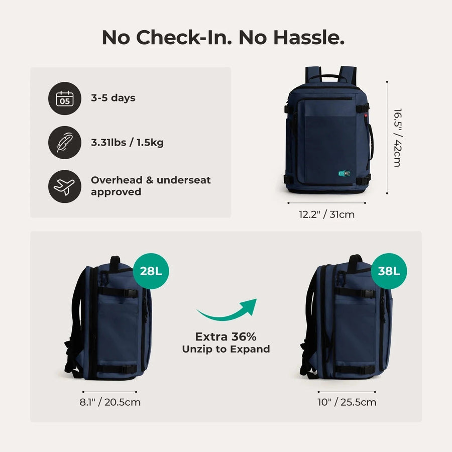 Roll & Roam Kit Pro BAGSMART