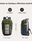 Faro Daypack 26 BAGSMART