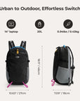 Faro Light Backpack 0.4 BAGSMART
