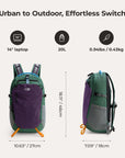 Faro Light Backpack 0.4 BAGSMART