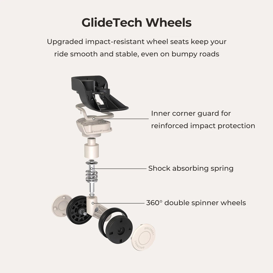 Getaway 20'' Carry-on: Front-Opening BAGSMART