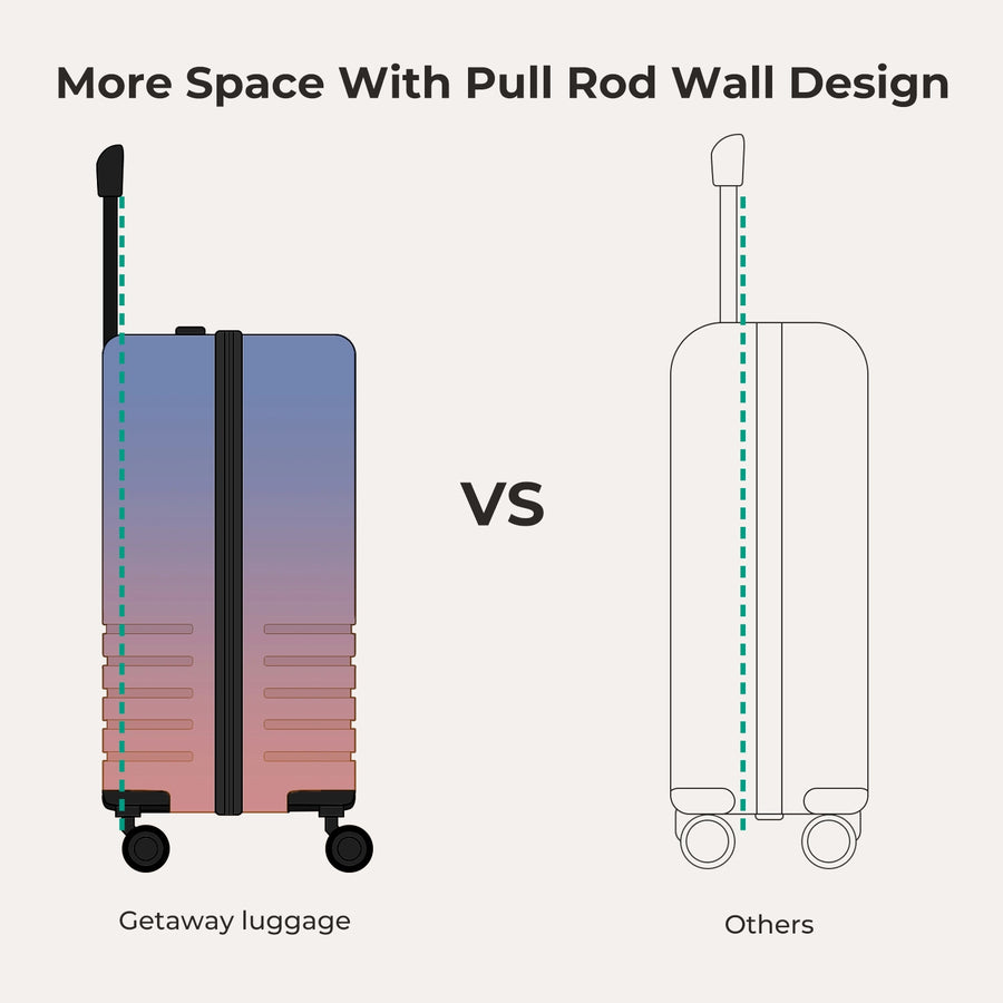 Getaway 20" Carry-On Aurora