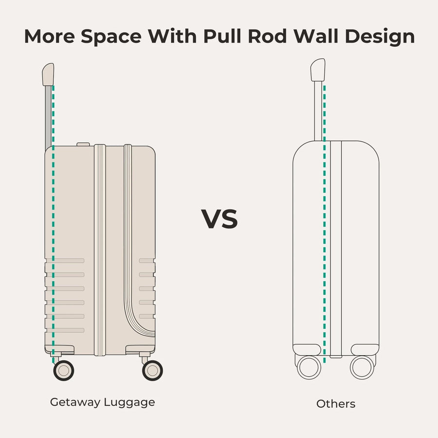 Getaway 20'' Carry-on: Front-Opening BAGSMART