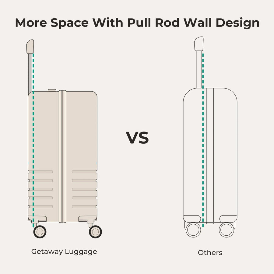 Getaway 19" Carry-On BAGSMART