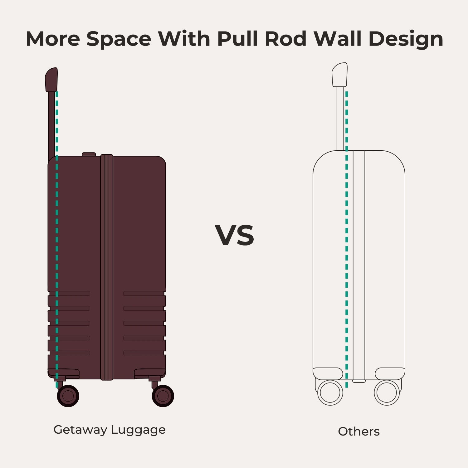 Getaway 20" Carry-On BAGSMART