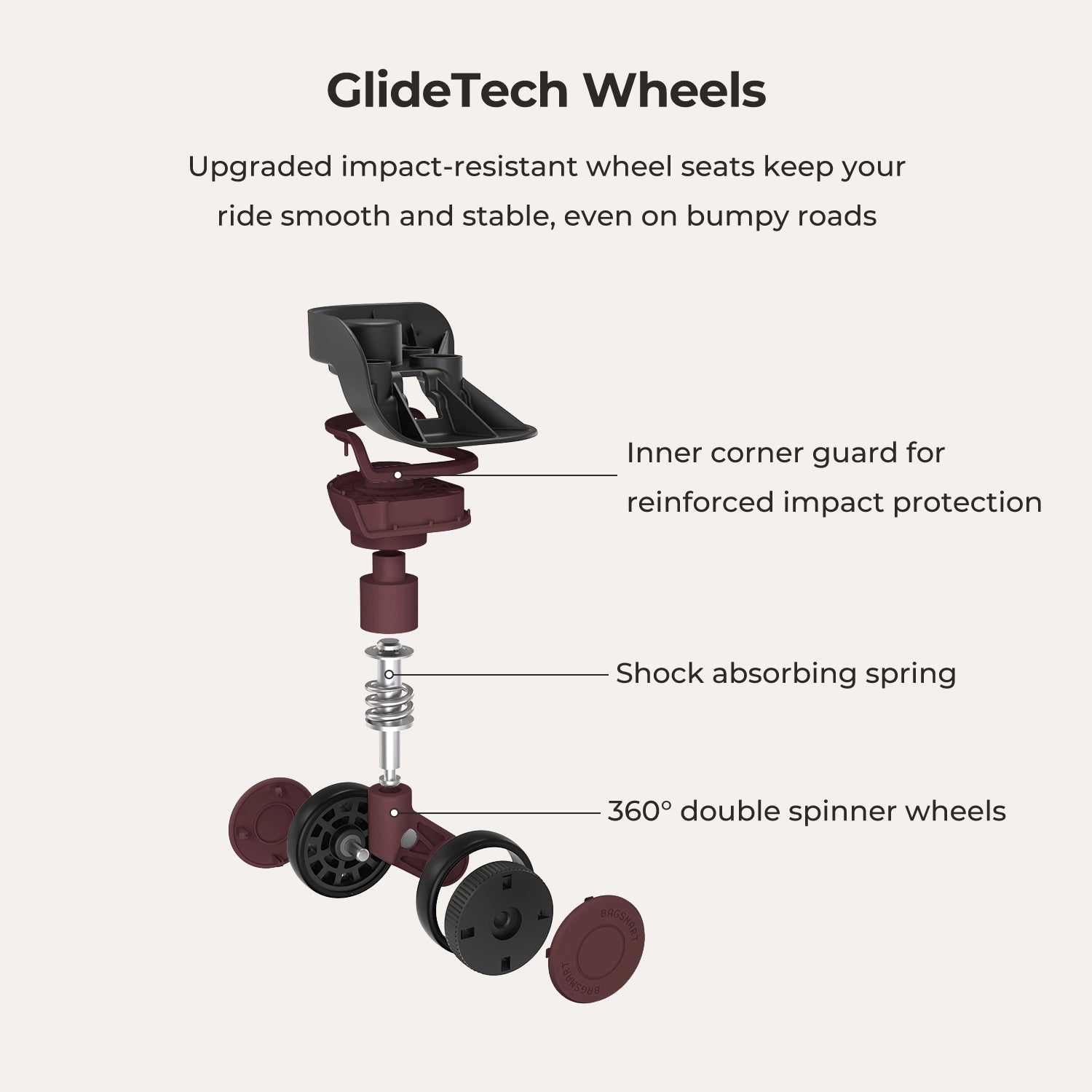 Getaway 20" Carry-On BAGSMART