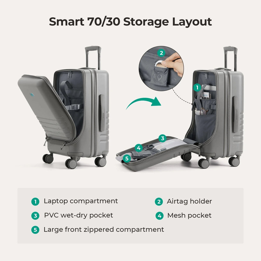 Getaway 20'' Carry-on: Front-Opening BAGSMART