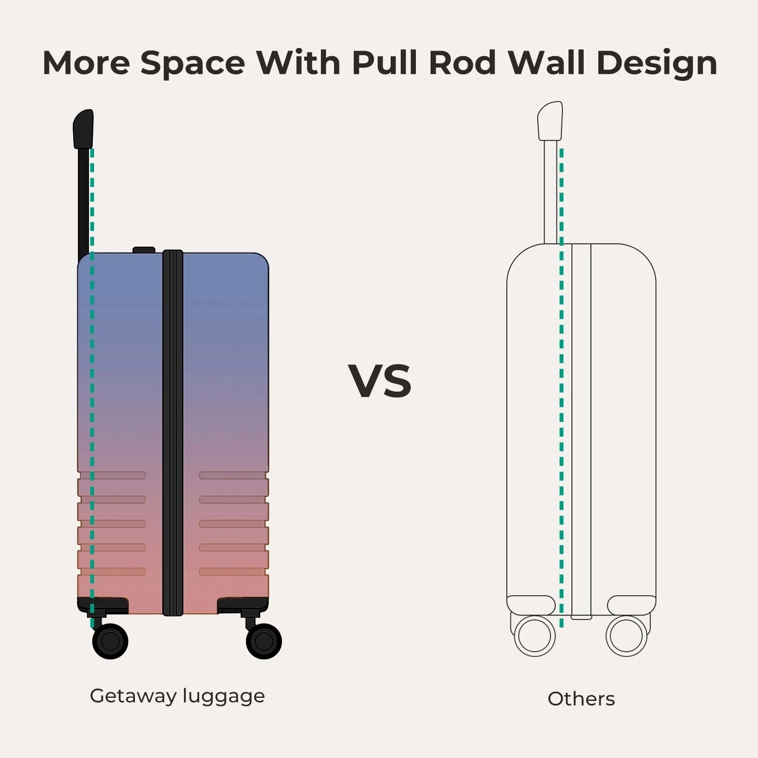 Getaway 20" Carry-On BAGSMART