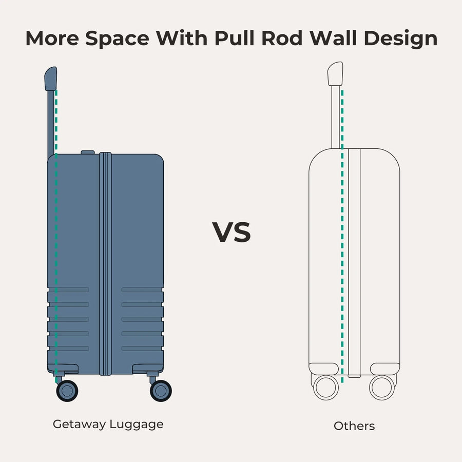 Getaway 30" Trunk BAGSMART
