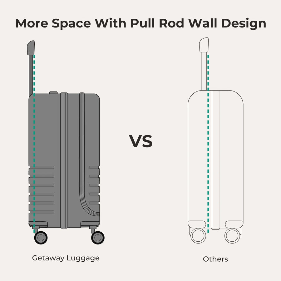 Getaway 30" Trunk BAGSMART