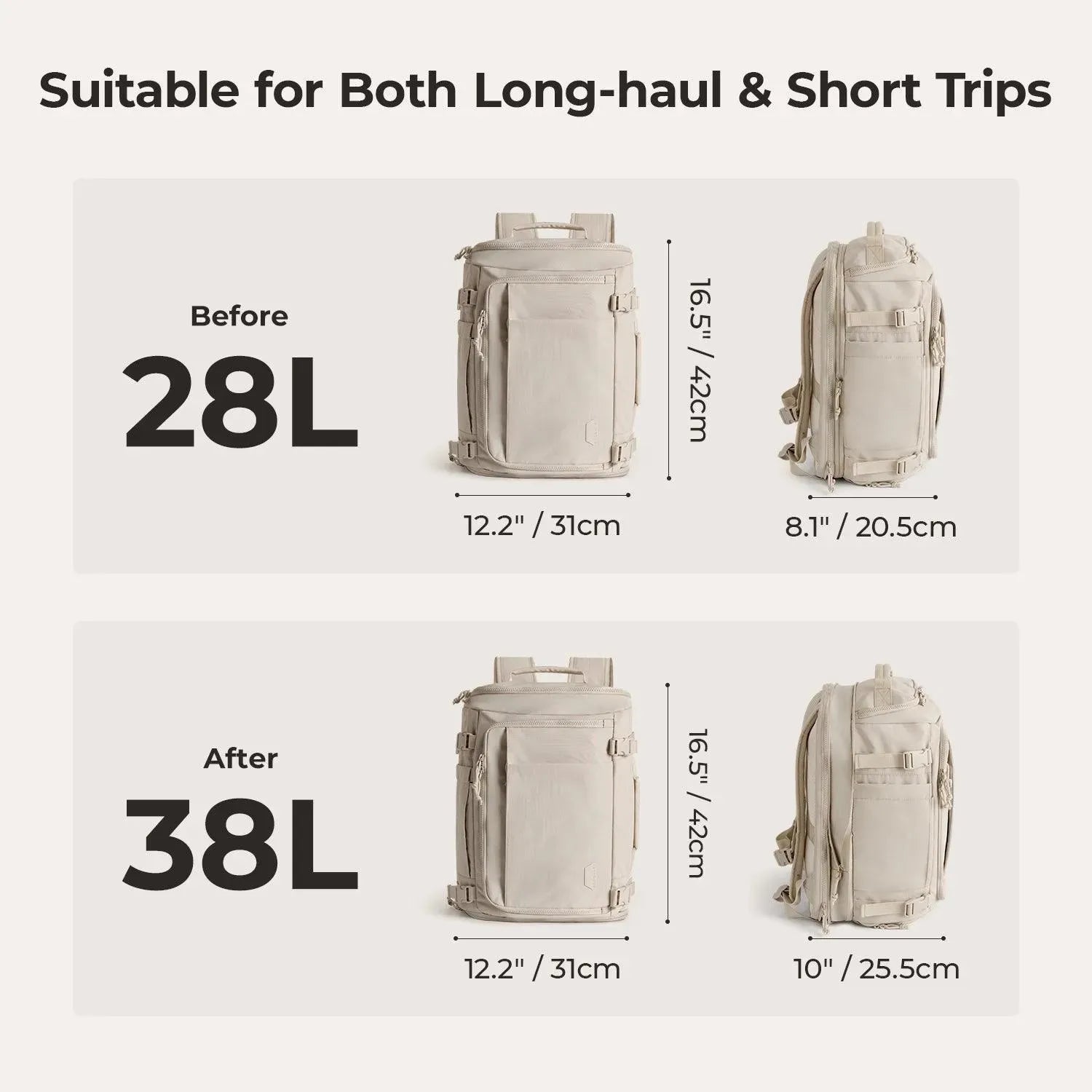 Blast & Roamer Set - BAGSMART