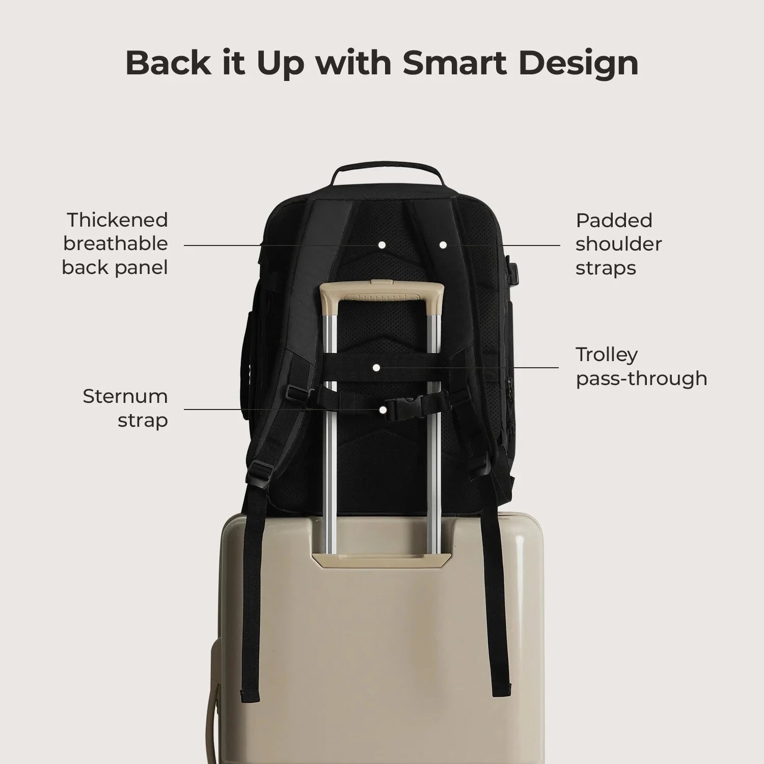 Blast Pro 38L Travel Backpack BAGSMART