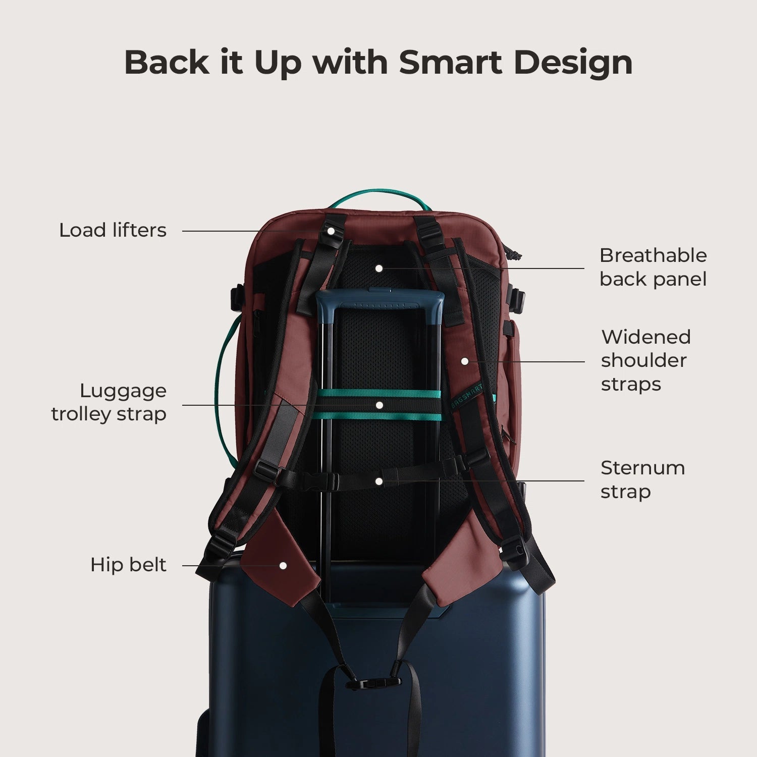 Blast Pro 40L Travel Backpack BAGSMART