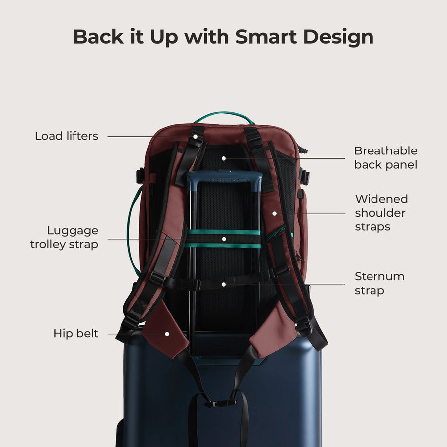 Blast Pro 40L Travel Backpack BAGSMART