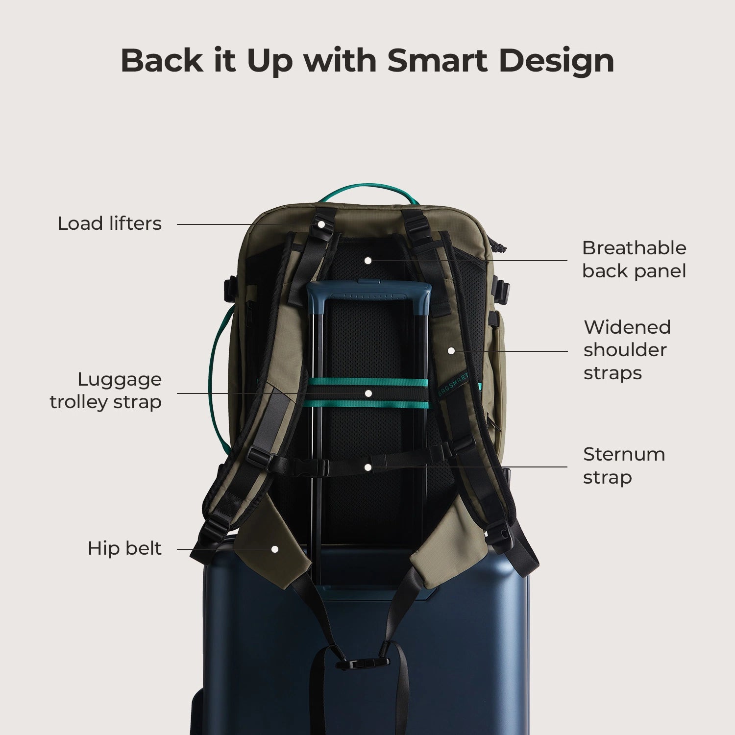 Blast Pro 40L Travel Backpack BAGSMART