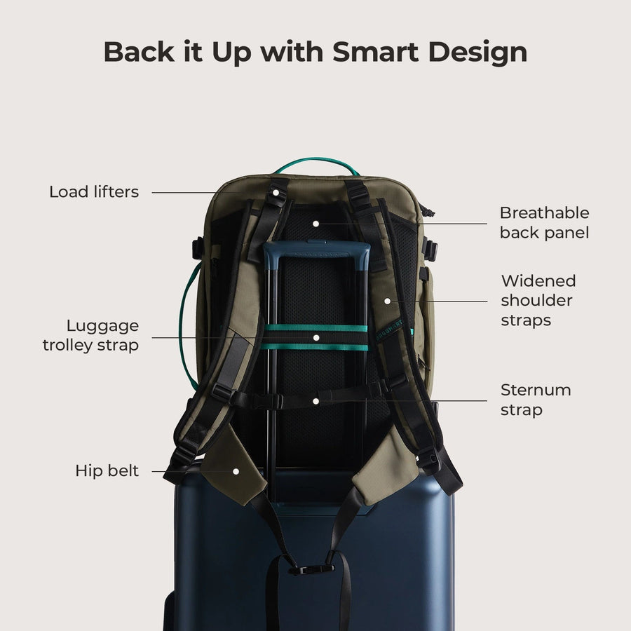 Blast Pro 40L Travel Backpack BAGSMART
