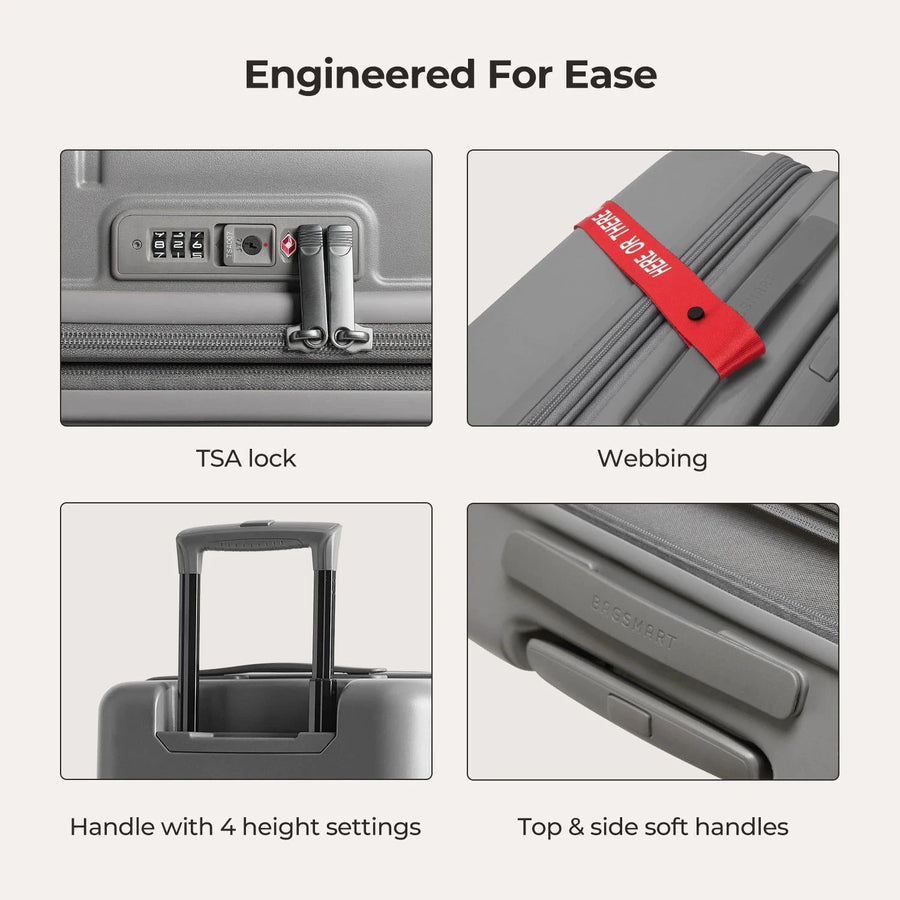Light Wanderer Kit BAGSMART