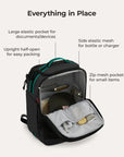 Blast Elite 22L Backpack BAGSMART