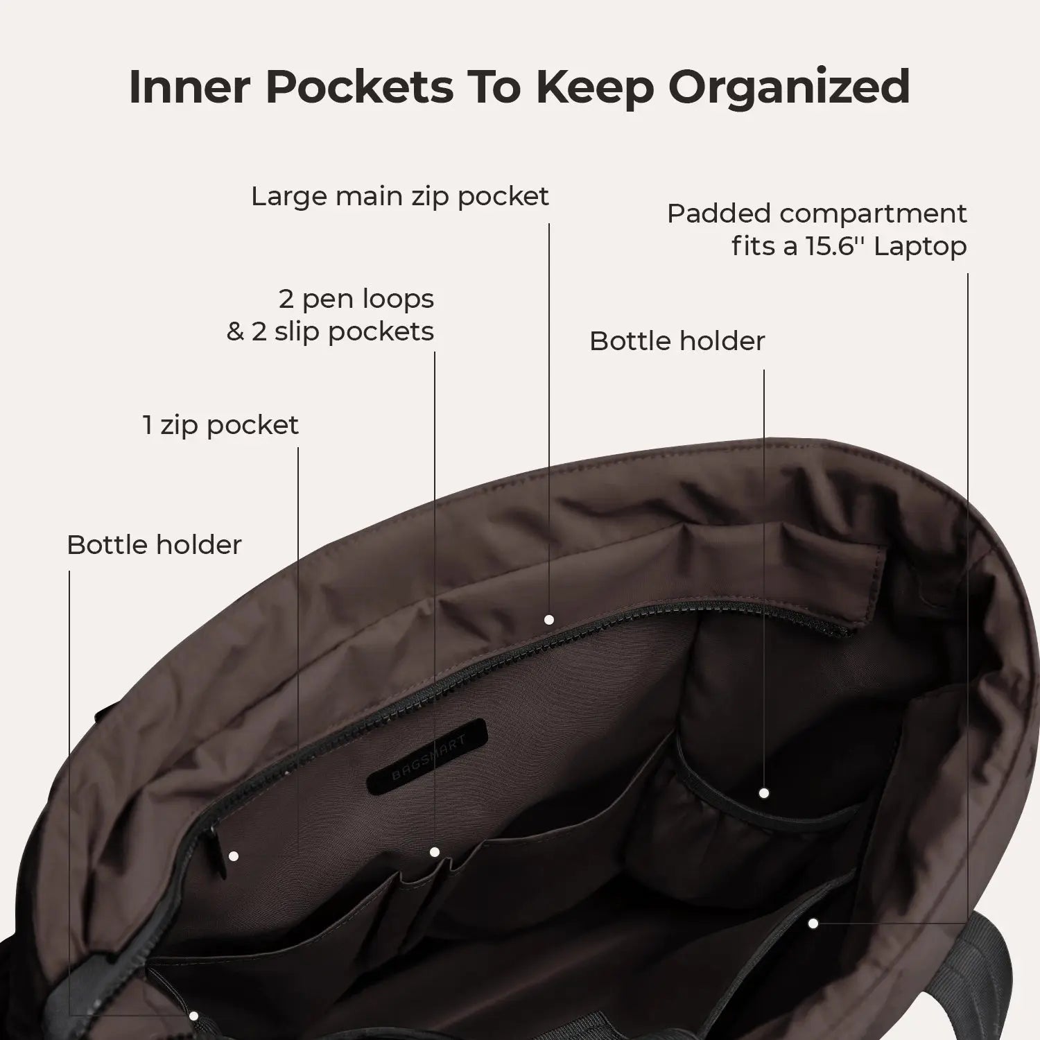Paz 23L Tote BAGSMART