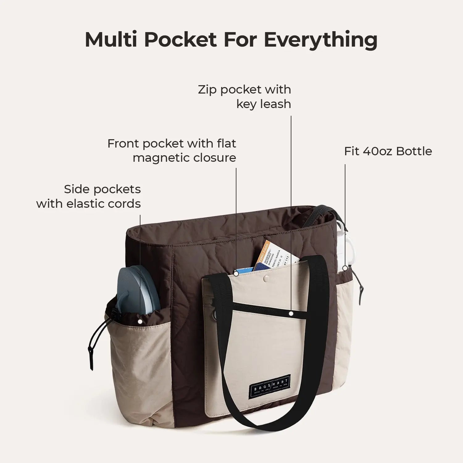 Paz 23L Tote BAGSMART