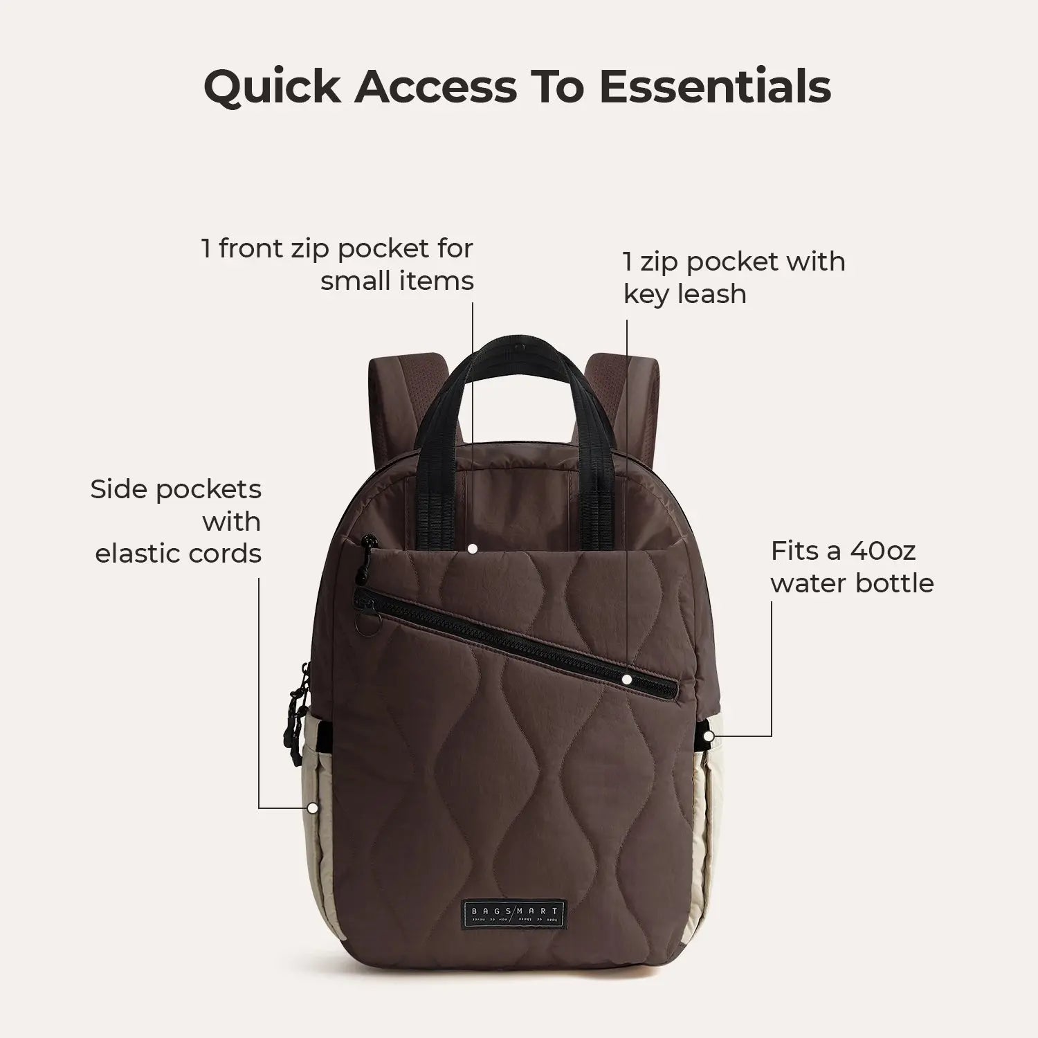 Paz 23L Backpack BAGSMART