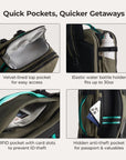 Blast Pro 40L Travel Backpack BAGSMART