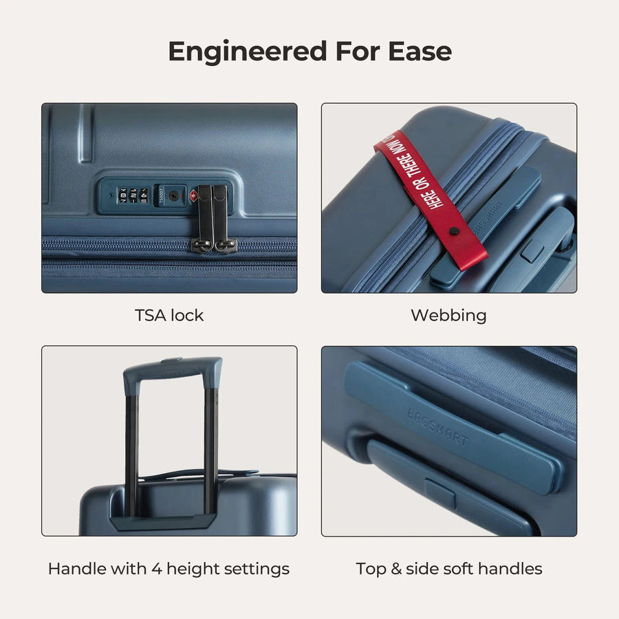 Light Wanderer Kit BAGSMART