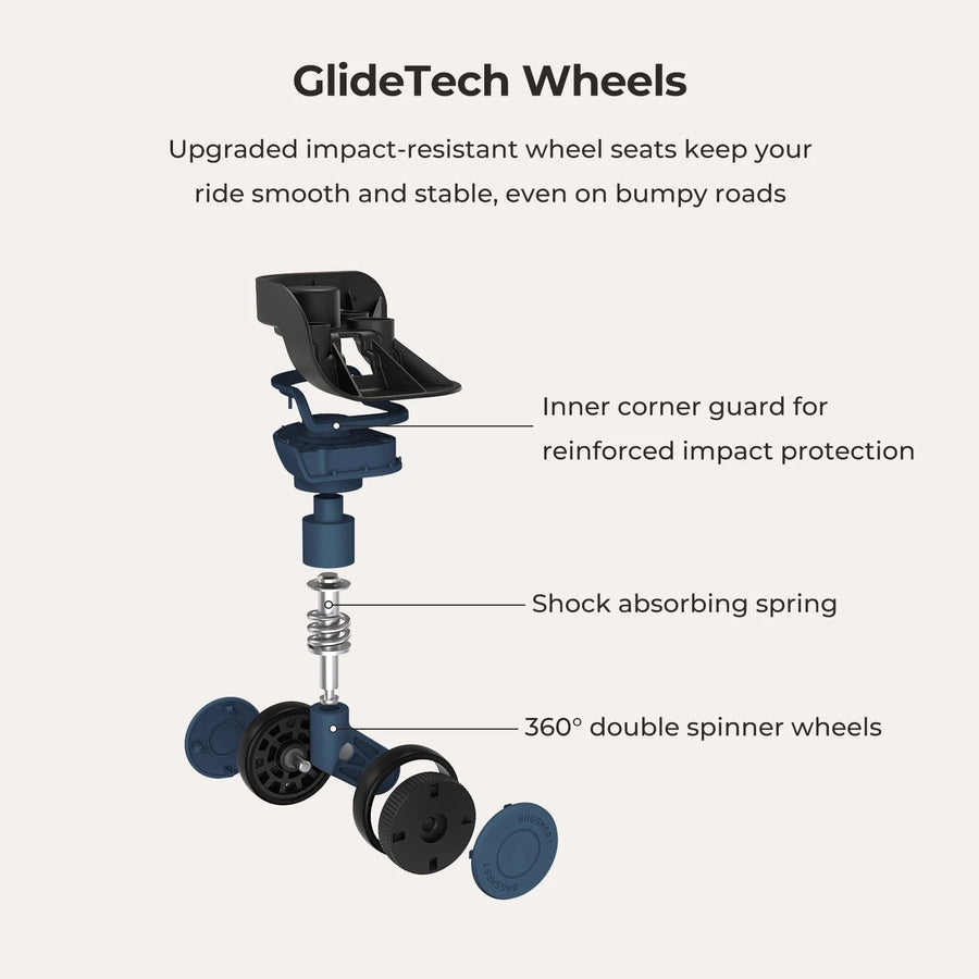 Getaway 24" Check-in: Side-Opening BAGSMART